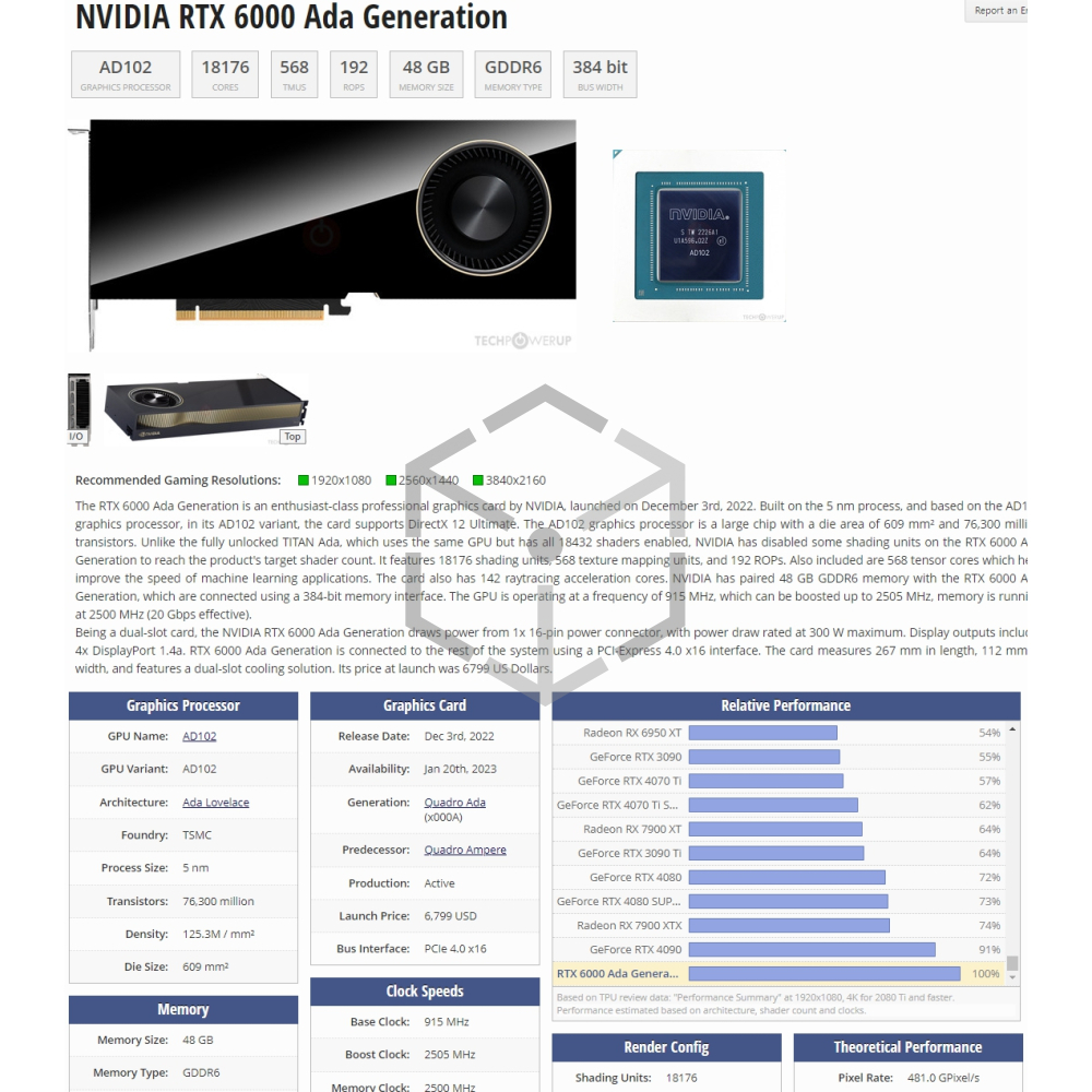 Quadro RTX6000 48G Ada
