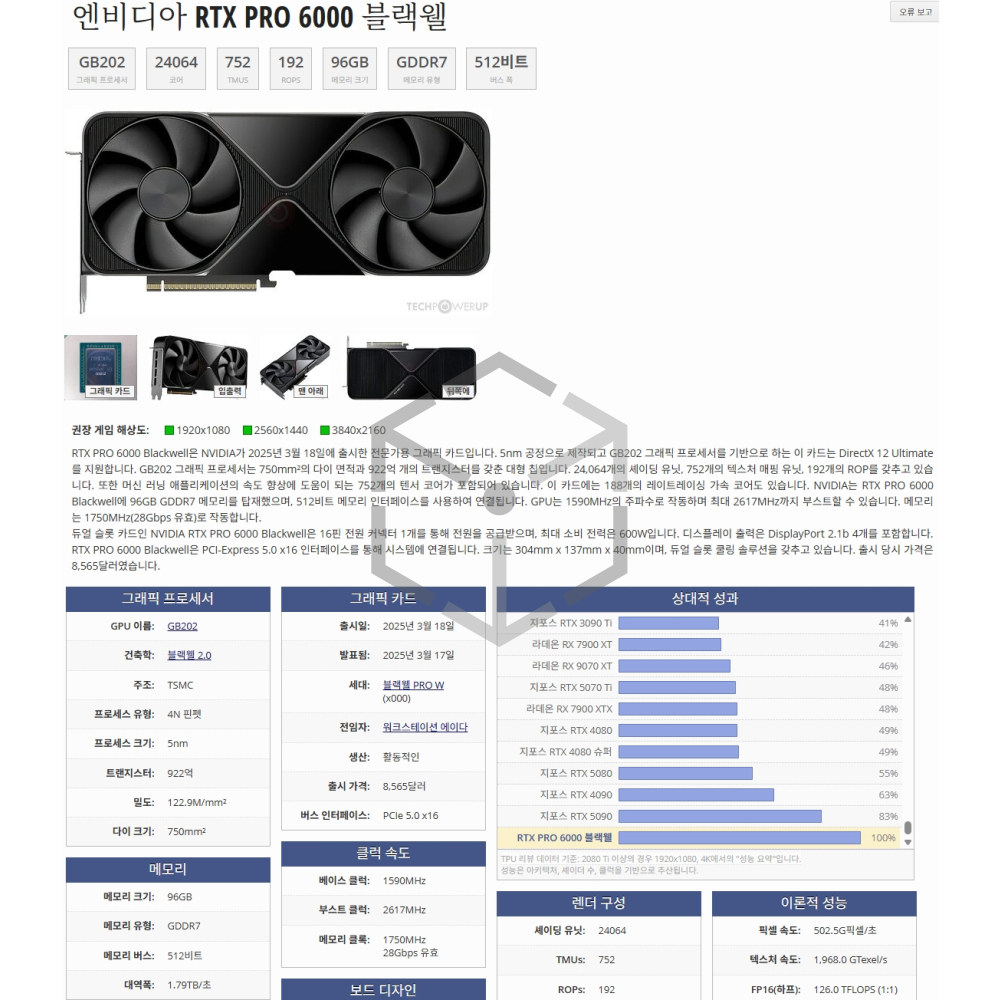 RTX PRO 6000 Blackwell Workstation