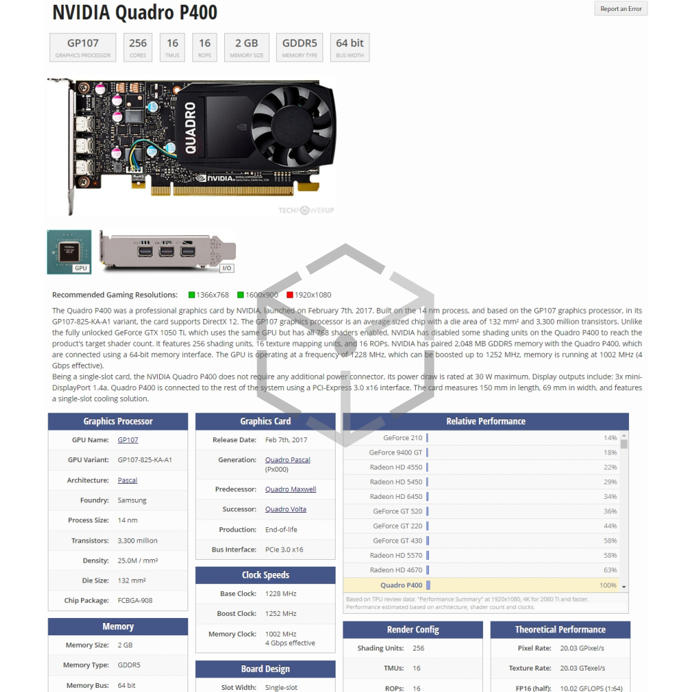 Quadro P620 2G