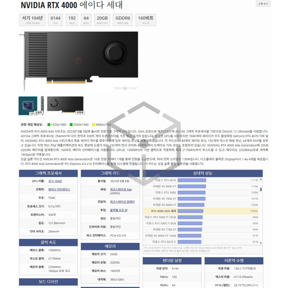 Quadro RTX4000 ada 20G